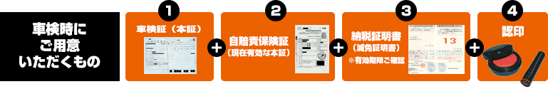 車検時にご用意いただくもの。車検証・自賠責保険証・納税証明書・認印